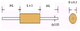dimensions